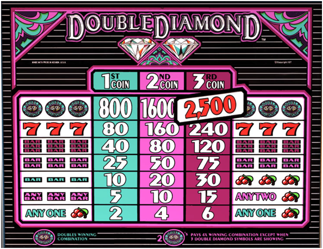 Double Diamond slot wins
