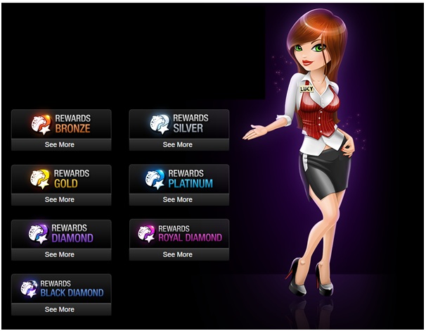 Playtika Slotomania Vip